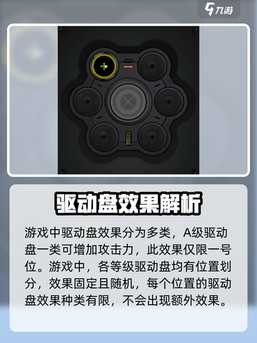 绝区零💥A级驱动盘全解析，玩家必看！🔥截图2