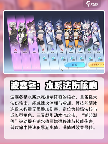 破晓序列哪个强度最高介绍截图4