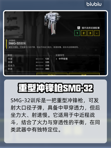 绝地潜兵2训斥武器大起底，玩家直呼过瘾！💥🔥截图2