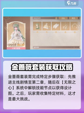 无限暖暖金蔷薇套装获取攻略介绍截图2
