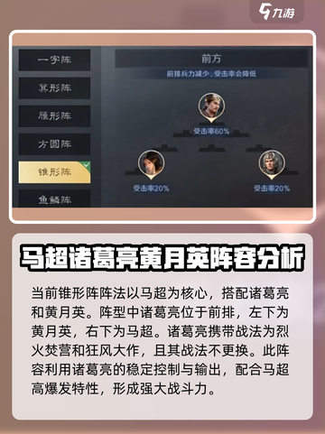 三国谋定天下马超是核心吗介绍截图3