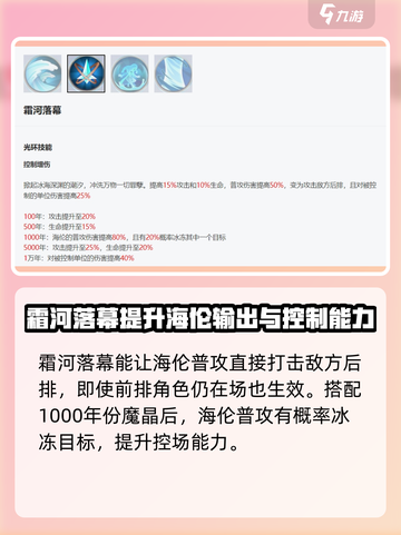 永夜降临：复苏海伦🔥值得练吗？强度分析⚡截图3