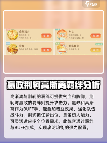 扶摇一梦🔥门客搭配秘籍，快速上分必备！截图5