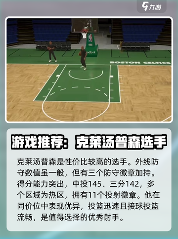美职篮全明星2号位怎么选介绍截图4