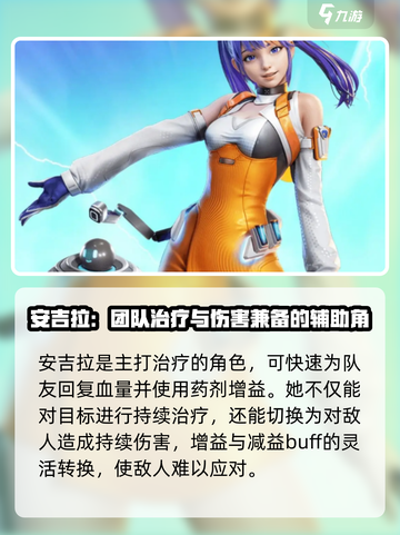 高能英雄✨强力角色排行推荐，玩游戏必看！截图4