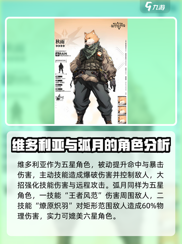 银河境界线火力队有哪些角色介绍截图4