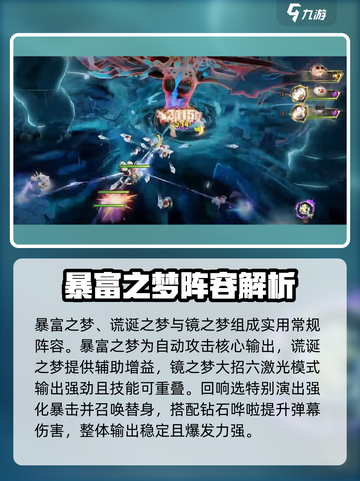 无尽梦回配队怎么搭配介绍截图4