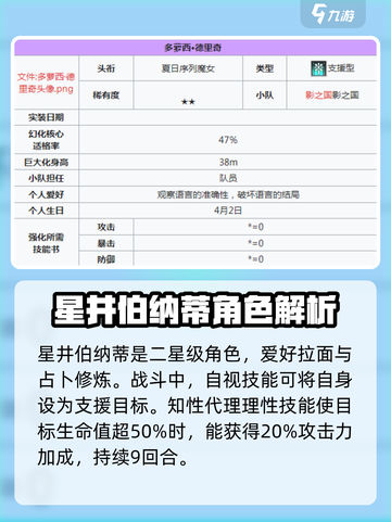 苍雾世界💥2星角色全揭秘！🔥截图2