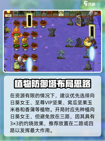 《植物大战僵尸》金盏花王通关秘籍💥截图3