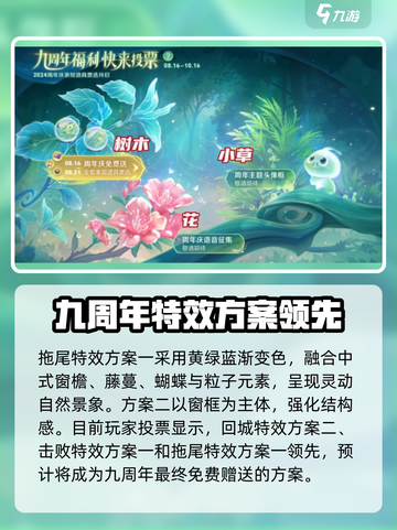 王者荣耀九周年活动介绍介绍截图6