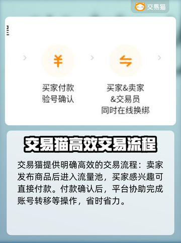 魔兽世界金币交易🔥安全平台分享💰截图3