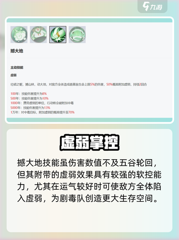 《永夜降临》森森森茀翁技能曝光！💥截图4
