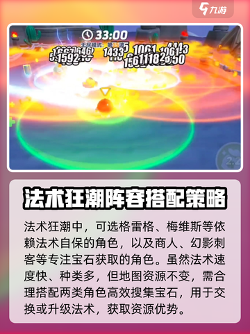 爆裂小队⚡法术狂潮模式通关秘籍大公开！🔥截图3