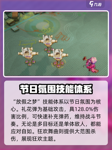 无尽梦回放假之梦介绍介绍截图2