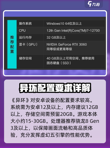 异环配置要求介绍介绍截图2