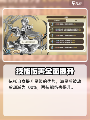 剑与骑士团：尤里娅使用技巧大曝光！🔥截图4