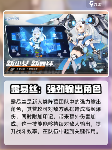 冒险小分队角色强度排行介绍截图2
