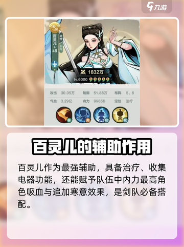 小小英雄哪个人物最强介绍截图3