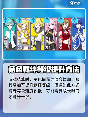 初音未来缤纷舞台牵绊等级怎么提升介绍截图3