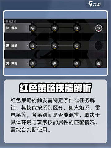 苍翼混沌效应🔥红色策略使用秘籍💎截图2