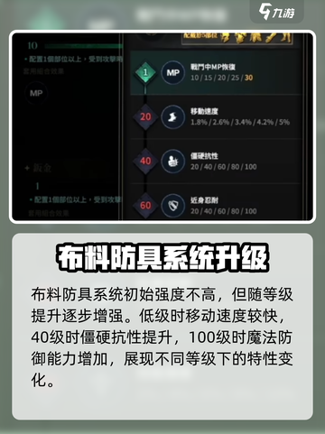 权力之望防具精通的类型有哪些介绍截图3