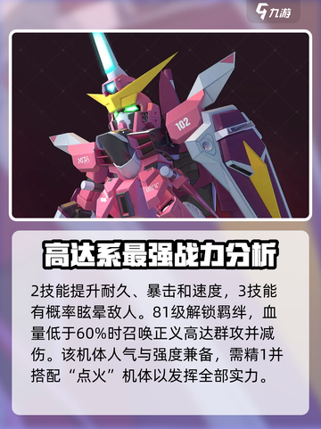 高达钢铁之诗角色培养推荐介绍截图3