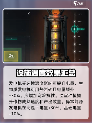 七日世界专精有哪些介绍截图3