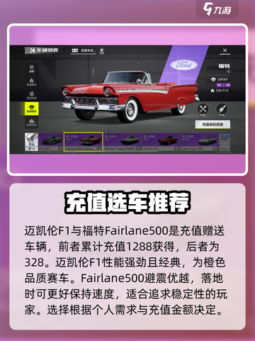 极品飞车集结经典情怀组哪个车好介绍截图3