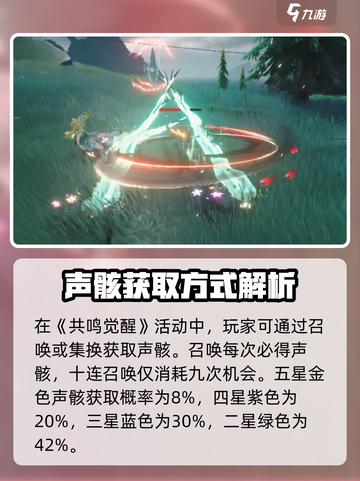 🎮鸣潮觉醒活动全攻略！限时福利别错过！截图2