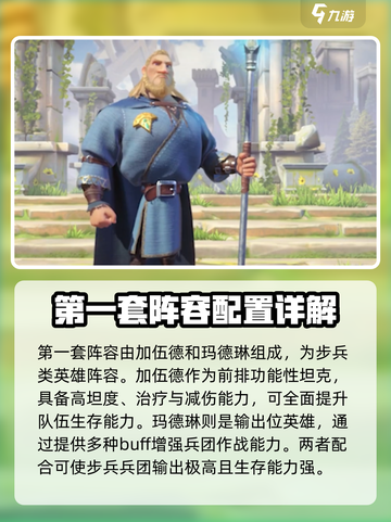 万龙觉醒最建议练哪个队介绍截图2