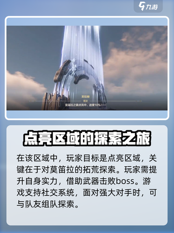 荒野起源🔥莫笛拉之眼拓荒终极攻略🎉截图4