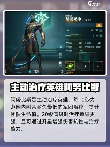 群星纪元阿努比斯技能搭配分享介绍截图2