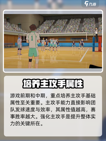 排球少年新的征程🔥超好玩吗攻略来了！截图4