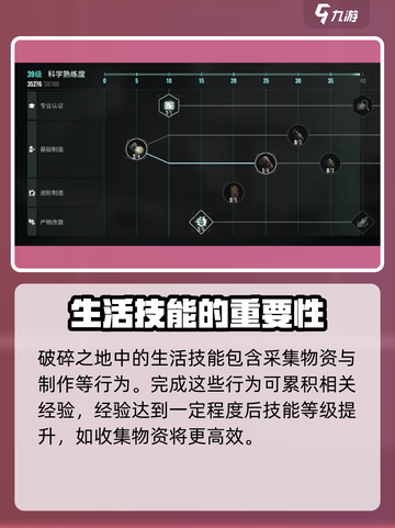 破碎之地生活技能全解析🔥助你轻松制霸游戏！截图2