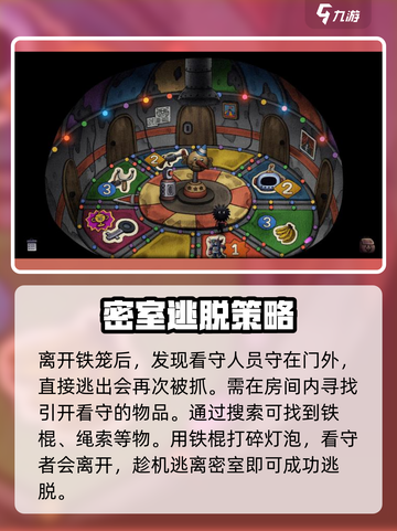 大菠萝马戏团攻略介绍截图3