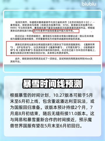 魔兽世界国服⚡再开时间预测💥🔥截图3