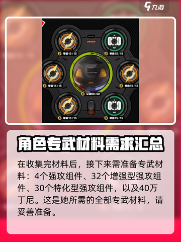 绝区零零号安比材料有哪些介绍截图5