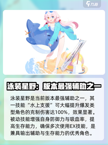 蔚蓝档案限定角色强度榜介绍截图4