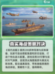 现代战舰安卓版地址分享介绍截图2