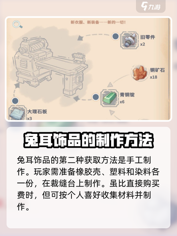 沙石镇时光🐰兔耳朵头饰获取攻略来了！快人一步拿下可爱装饰截图3