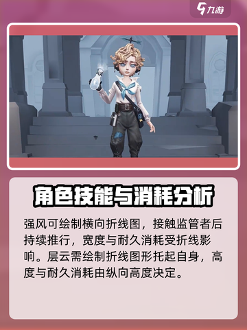 第五人格气象学家技能介绍介绍截图3