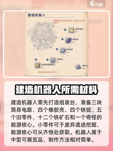 《沙石镇时光》智能建造机器人解锁全攻略🔥截图3