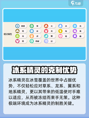 洛克王国🔥全系别大揭秘！玩家必看💎截图4