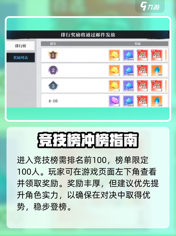 零界战区排位🔥一战封神！🎮截图4