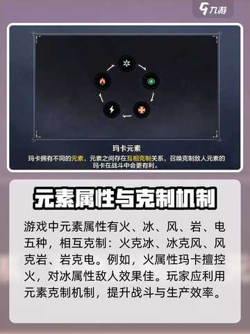荒野起源喷火鼬属性介绍介绍截图2
