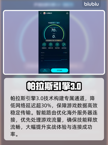 💥女神秘令加速器推荐！低延迟神器🔥截图4