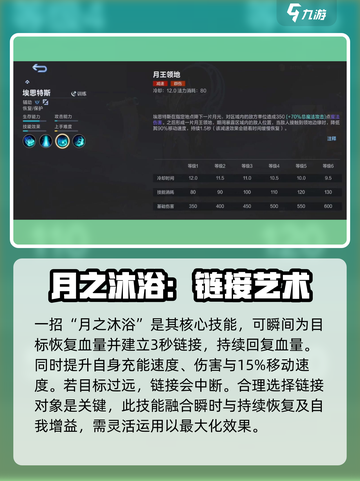 决胜巅峰月精灵王怎么玩介绍截图3