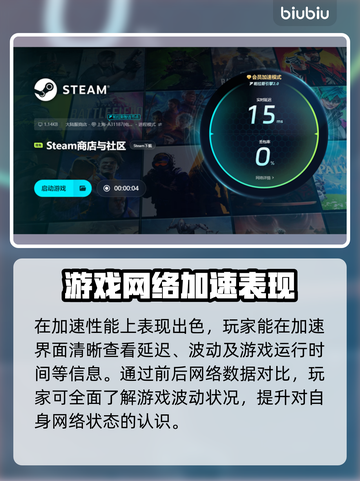 游戏加速器免费推荐，玩转全球游戏⚡🔥截图6