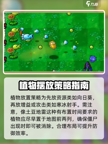 植物大战僵尸杂交版🔥关卡通关技巧大公开！截图3