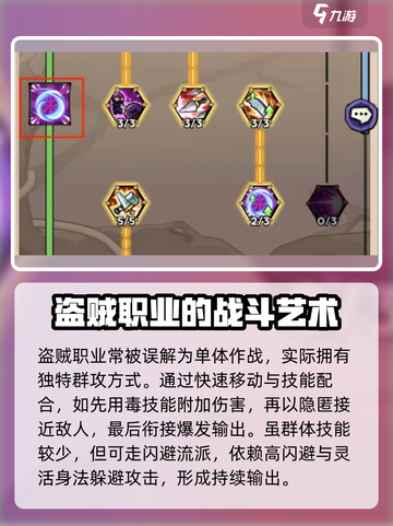 英雄冒险团盗贼怎么玩介绍截图2